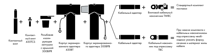 Разъемный экранированный адаптер для подключения двух или трех кабелей